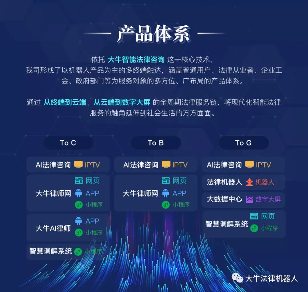 大牛科技有限公司 年薪超23万!这家公司核心技术人员离职,上市时间仅两年多,发生了什么?